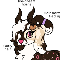 Thumbnail for NEB-2496: Sorvete